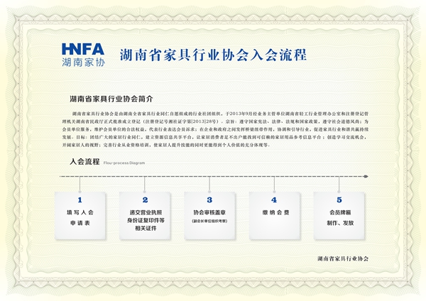 湖南省家具行業(yè)協(xié)會(huì),家具行業(yè)協(xié)會(huì),家具行業(yè)