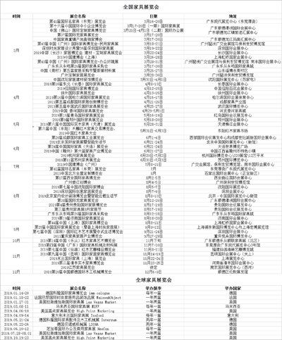 湖南省家具行業(yè)協(xié)會(huì),家具行業(yè)協(xié)會(huì),家具行業(yè)