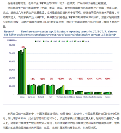 湖南省家具行業(yè)協(xié)會(huì),家具行業(yè)協(xié)會(huì),家具行業(yè)