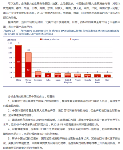 湖南省家具行業(yè)協(xié)會(huì),家具行業(yè)協(xié)會(huì),家具行業(yè)