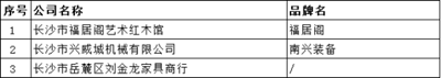 湖南省家具行業(yè)協(xié)會,家具行業(yè)協(xié)會,家具行業(yè) 湖南省家具行業(yè)協(xié)會,家具行業(yè)協(xié)會,家具行業(yè)