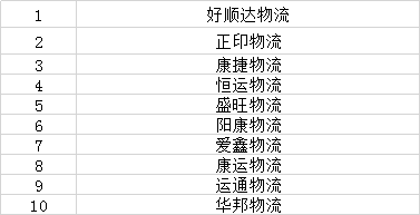 湖南省家具行業(yè)協(xié)會(huì),家具行業(yè)協(xié)會(huì),家具行業(yè) 湖南省家具行業(yè)協(xié)會(huì),家具行業(yè)協(xié)會(huì),家具行業(yè)