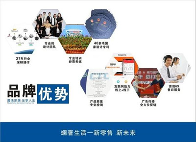 湖南省家具行業(yè)協(xié)會(huì),家具行業(yè)協(xié)會(huì),家具行業(yè) 湖南省家具行業(yè)協(xié)會(huì),家具行業(yè)協(xié)會(huì),家具行業(yè)
