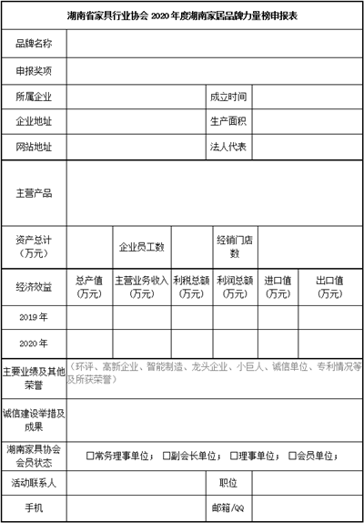 湖南省家具行業(yè)協(xié)會(huì),家具行業(yè)協(xié)會(huì),家具行業(yè) 湖南省家具行業(yè)協(xié)會(huì),家具行業(yè)協(xié)會(huì),家具行業(yè)