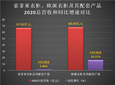 湖南省家具行業(yè)協(xié)會,家具行業(yè)協(xié)會,家具行業(yè) 湖南省家具行業(yè)協(xié)會,家具行業(yè)協(xié)會,家具行業(yè)