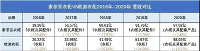 湖南省家具行業(yè)協(xié)會,家具行業(yè)協(xié)會,家具行業(yè) 湖南省家具行業(yè)協(xié)會,家具行業(yè)協(xié)會,家具行業(yè)