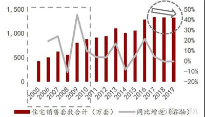 湖南省家具行業(yè)協(xié)會,家具行業(yè)協(xié)會,家具行業(yè) 湖南省家具行業(yè)協(xié)會,家具行業(yè)協(xié)會,家具行業(yè)