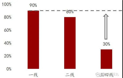 湖南省家具行業(yè)協(xié)會,家具行業(yè)協(xié)會,家具行業(yè) 湖南省家具行業(yè)協(xié)會,家具行業(yè)協(xié)會,家具行業(yè)