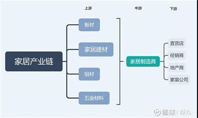 湖南省家具行業(yè)協(xié)會,家具行業(yè)協(xié)會,家具行業(yè) 湖南省家具行業(yè)協(xié)會,家具行業(yè)協(xié)會,家具行業(yè)