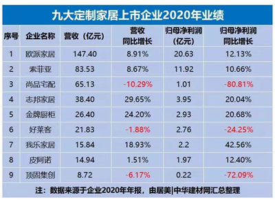 湖南省家具行業(yè)協(xié)會,家具行業(yè)協(xié)會,家具行業(yè) 湖南省家具行業(yè)協(xié)會,家具行業(yè)協(xié)會,家具行業(yè)