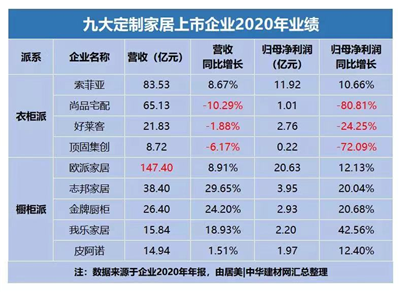 湖南省家具行業(yè)協(xié)會,家具行業(yè)協(xié)會,家具行業(yè) 湖南省家具行業(yè)協(xié)會,家具行業(yè)協(xié)會,家具行業(yè)
