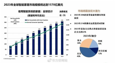 湖南省家具行業(yè)協(xié)會(huì),家具行業(yè)協(xié)會(huì),家具行業(yè) 湖南省家具行業(yè)協(xié)會(huì),家具行業(yè)協(xié)會(huì),家具行業(yè)