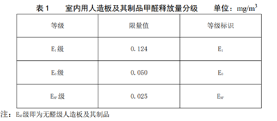 湖南省家具行業(yè)協(xié)會(huì),家具行業(yè)協(xié)會(huì),家具行業(yè) 湖南省家具行業(yè)協(xié)會(huì),家具行業(yè)協(xié)會(huì),家具行業(yè)