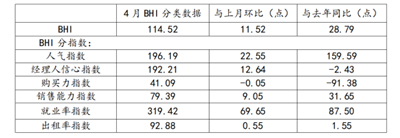 湖南省家具行業(yè)協(xié)會(huì),家具行業(yè)協(xié)會(huì),家具行業(yè) 湖南省家具行業(yè)協(xié)會(huì),家具行業(yè)協(xié)會(huì),家具行業(yè)