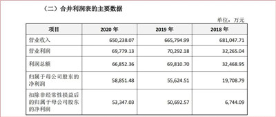 湖南省家具行業(yè)協(xié)會,家具行業(yè)協(xié)會,家具行業(yè)