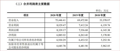 湖南省家具行業(yè)協(xié)會,家具行業(yè)協(xié)會,家具行業(yè)
