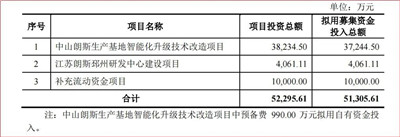 湖南省家具行業(yè)協(xié)會,家具行業(yè)協(xié)會,家具行業(yè)