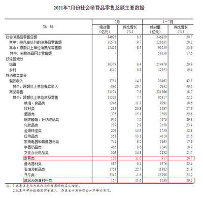 湖南省家具行業(yè)協(xié)會,家具行業(yè)協(xié)會,家具行業(yè) 湖南省家具行業(yè)協(xié)會,家具行業(yè)協(xié)會,家具行業(yè)