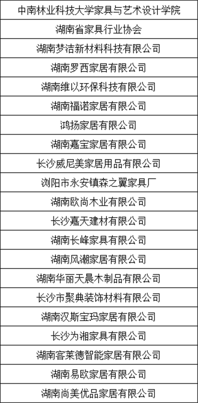 湖南省家具行業(yè)協(xié)會,家具行業(yè)協(xié)會,家具行業(yè) 湖南省家具行業(yè)協(xié)會,家具行業(yè)協(xié)會,家具行業(yè)