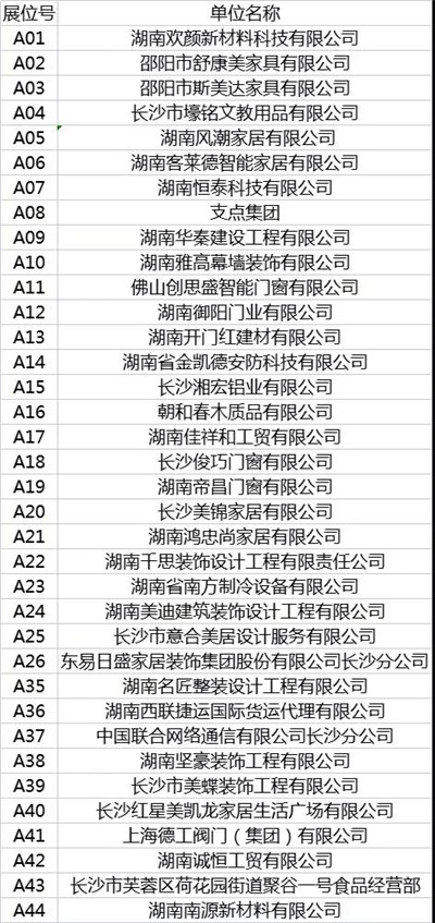 湖南省家具行業(yè)協(xié)會(huì),家具行業(yè)協(xié)會(huì),家具行業(yè) 湖南省家具行業(yè)協(xié)會(huì),家具行業(yè)協(xié)會(huì),家具行業(yè)
