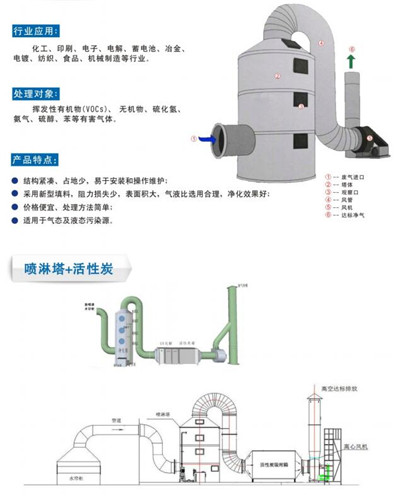 湖南省家具行業(yè)協(xié)會,家具行業(yè)協(xié)會,家具行業(yè) 湖南省家具行業(yè)協(xié)會,家具行業(yè)協(xié)會,家具行業(yè)
