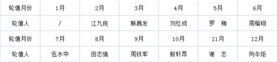 湖南省家具行業(yè)協(xié)會,家具行業(yè)協(xié)會,家具行業(yè) 湖南省家具行業(yè)協(xié)會,家具行業(yè)協(xié)會,家具行業(yè)