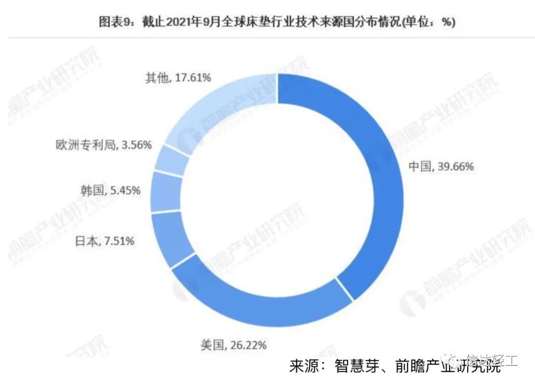 湖南省家具行業(yè)協(xié)會,家具行業(yè)協(xié)會,家具行業(yè)