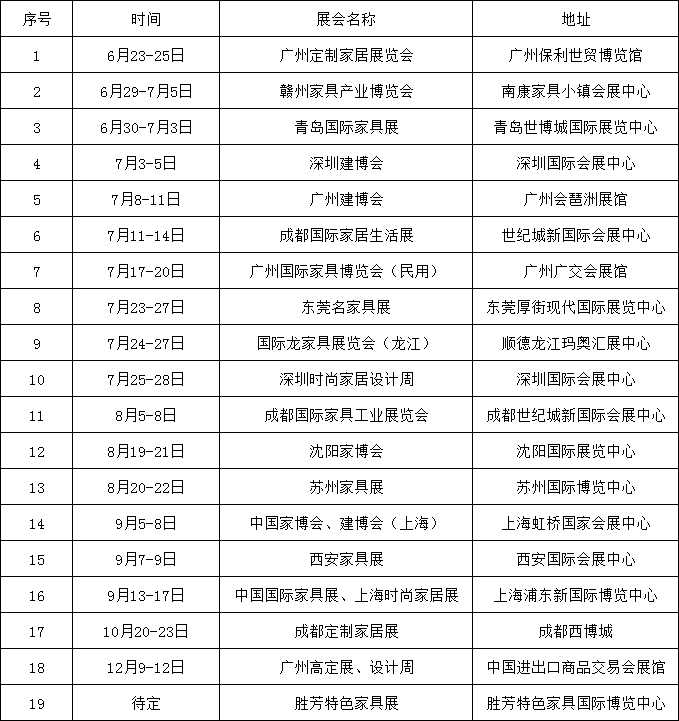 湖南省家具行業(yè)協(xié)會(huì),家具行業(yè)協(xié)會(huì),家具行業(yè)