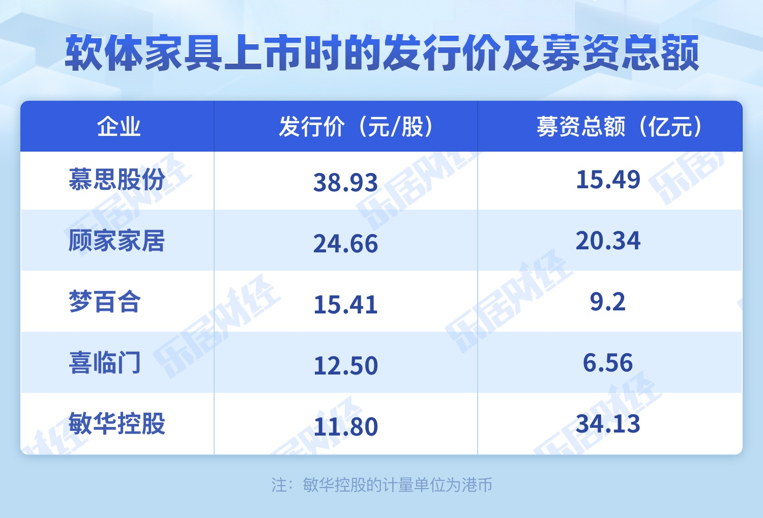 湖南省家具行業(yè)協(xié)會,家具行業(yè)協(xié)會,家具行業(yè) 湖南省家具行業(yè)協(xié)會,家具行業(yè)協(xié)會,家具行業(yè)