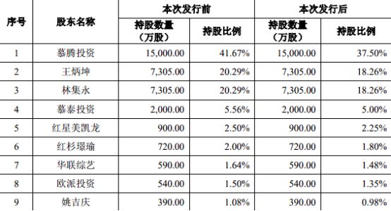 湖南省家具行業(yè)協(xié)會,家具行業(yè)協(xié)會,家具行業(yè) 湖南省家具行業(yè)協(xié)會,家具行業(yè)協(xié)會,家具行業(yè)