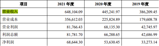湖南省家具行業(yè)協(xié)會,家具行業(yè)協(xié)會,家具行業(yè) 湖南省家具行業(yè)協(xié)會,家具行業(yè)協(xié)會,家具行業(yè)