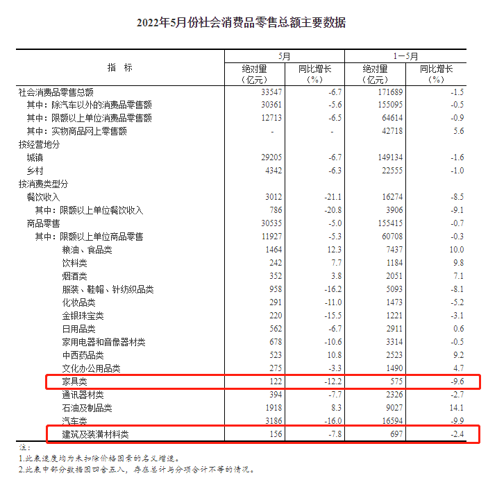 湖南省家具行業(yè)協(xié)會(huì),家具行業(yè)協(xié)會(huì),家具行業(yè) 湖南省家具行業(yè)協(xié)會(huì),家具行業(yè)協(xié)會(huì),家具行業(yè)