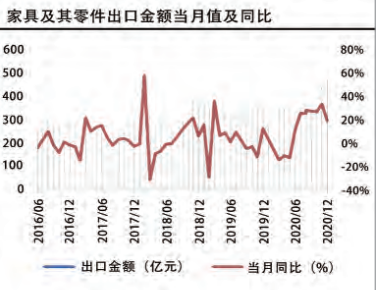 湖南省家具行業(yè)協(xié)會,家具行業(yè)協(xié)會,家具行業(yè) 湖南省家具行業(yè)協(xié)會,家具行業(yè)協(xié)會,家具行業(yè)