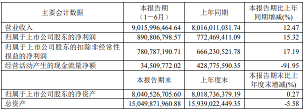 湖南省家具行業(yè)協(xié)會(huì),家具行業(yè)協(xié)會(huì),家具行業(yè) 湖南省家具行業(yè)協(xié)會(huì),家具行業(yè)協(xié)會(huì),家具行業(yè)