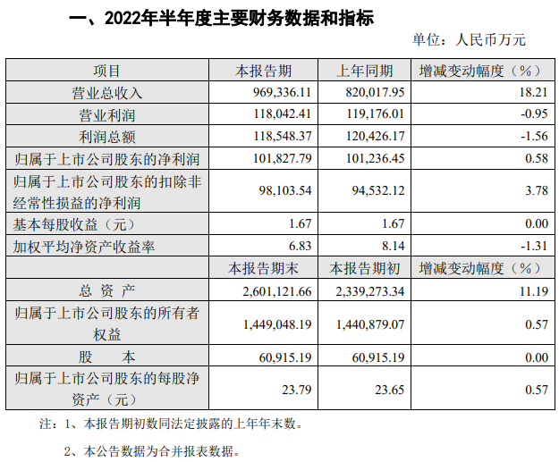 湖南省家具行業(yè)協(xié)會(huì),家具行業(yè)協(xié)會(huì),家具行業(yè) 湖南省家具行業(yè)協(xié)會(huì),家具行業(yè)協(xié)會(huì),家具行業(yè)
