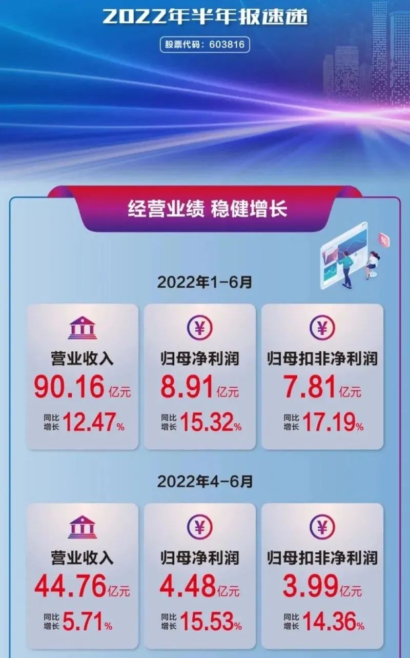 湖南省家具行業(yè)協(xié)會(huì),家具行業(yè)協(xié)會(huì),家具行業(yè) 湖南省家具行業(yè)協(xié)會(huì),家具行業(yè)協(xié)會(huì),家具行業(yè)