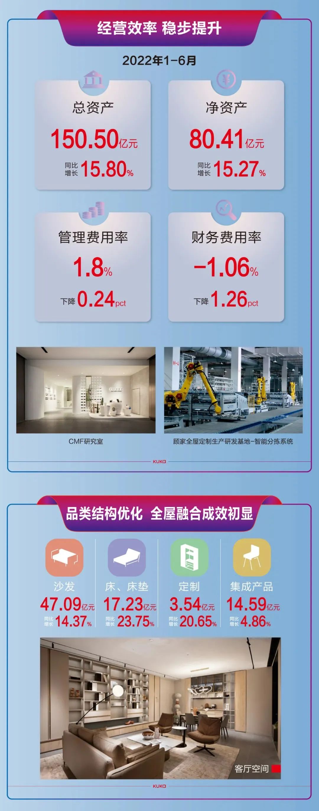 湖南省家具行業(yè)協(xié)會(huì),家具行業(yè)協(xié)會(huì),家具行業(yè) 湖南省家具行業(yè)協(xié)會(huì),家具行業(yè)協(xié)會(huì),家具行業(yè)