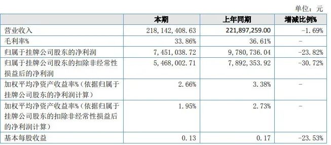 湖南省家具行業(yè)協(xié)會(huì),家具行業(yè)協(xié)會(huì),家具行業(yè) 湖南省家具行業(yè)協(xié)會(huì),家具行業(yè)協(xié)會(huì),家具行業(yè)