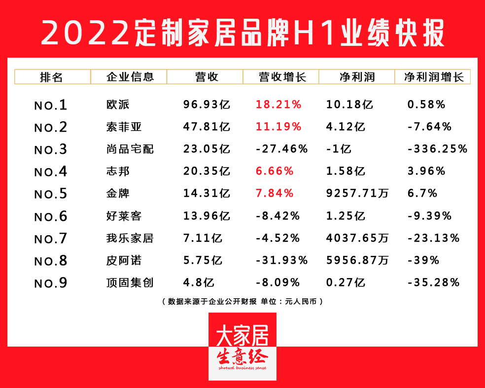 湖南省家具行業(yè)協(xié)會(huì),家具行業(yè)協(xié)會(huì),家具行業(yè) 湖南省家具行業(yè)協(xié)會(huì),家具行業(yè)協(xié)會(huì),家具行業(yè)