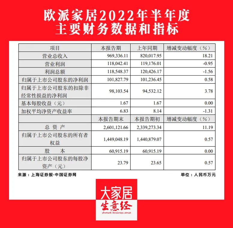 湖南省家具行業(yè)協(xié)會(huì),家具行業(yè)協(xié)會(huì),家具行業(yè) 湖南省家具行業(yè)協(xié)會(huì),家具行業(yè)協(xié)會(huì),家具行業(yè)