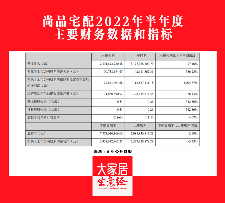 湖南省家具行業(yè)協(xié)會(huì),家具行業(yè)協(xié)會(huì),家具行業(yè) 湖南省家具行業(yè)協(xié)會(huì),家具行業(yè)協(xié)會(huì),家具行業(yè)
