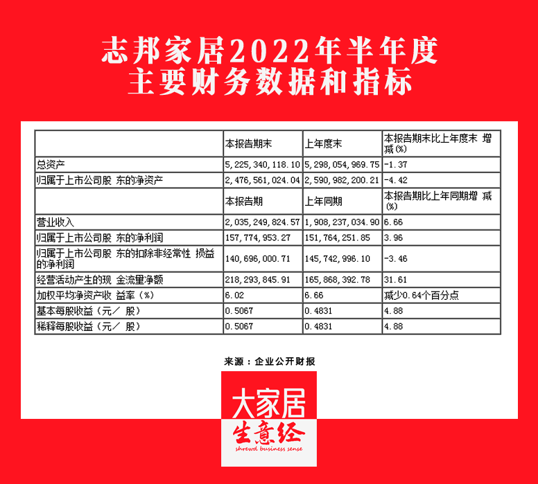 湖南省家具行業(yè)協(xié)會(huì),家具行業(yè)協(xié)會(huì),家具行業(yè) 湖南省家具行業(yè)協(xié)會(huì),家具行業(yè)協(xié)會(huì),家具行業(yè)