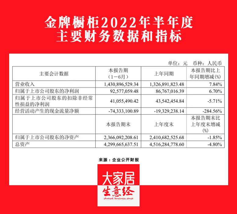湖南省家具行業(yè)協(xié)會(huì),家具行業(yè)協(xié)會(huì),家具行業(yè) 湖南省家具行業(yè)協(xié)會(huì),家具行業(yè)協(xié)會(huì),家具行業(yè)