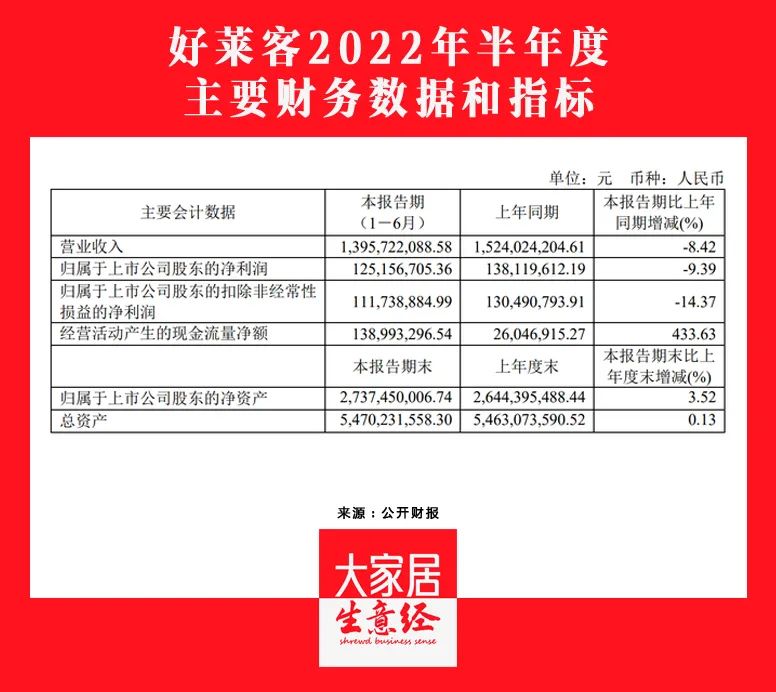 湖南省家具行業(yè)協(xié)會(huì),家具行業(yè)協(xié)會(huì),家具行業(yè) 湖南省家具行業(yè)協(xié)會(huì),家具行業(yè)協(xié)會(huì),家具行業(yè)