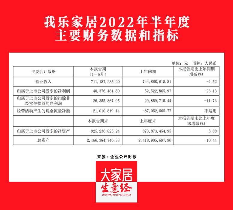 湖南省家具行業(yè)協(xié)會(huì),家具行業(yè)協(xié)會(huì),家具行業(yè) 湖南省家具行業(yè)協(xié)會(huì),家具行業(yè)協(xié)會(huì),家具行業(yè)