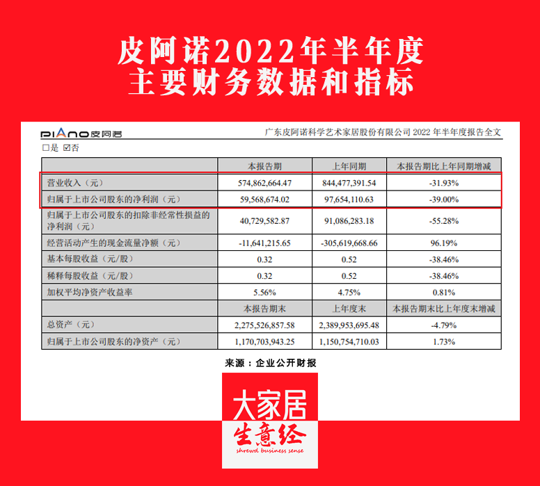 湖南省家具行業(yè)協(xié)會(huì),家具行業(yè)協(xié)會(huì),家具行業(yè) 湖南省家具行業(yè)協(xié)會(huì),家具行業(yè)協(xié)會(huì),家具行業(yè)