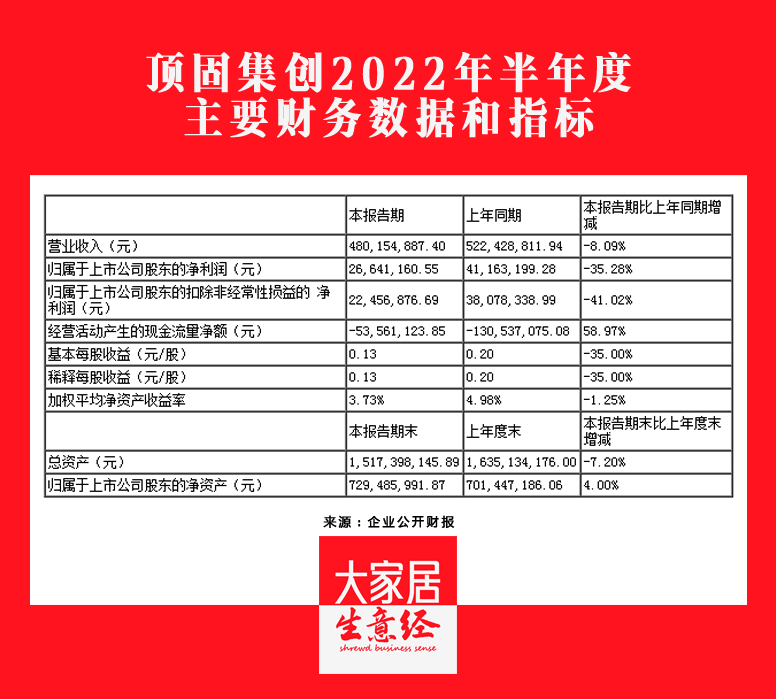 湖南省家具行業(yè)協(xié)會(huì),家具行業(yè)協(xié)會(huì),家具行業(yè) 湖南省家具行業(yè)協(xié)會(huì),家具行業(yè)協(xié)會(huì),家具行業(yè)
