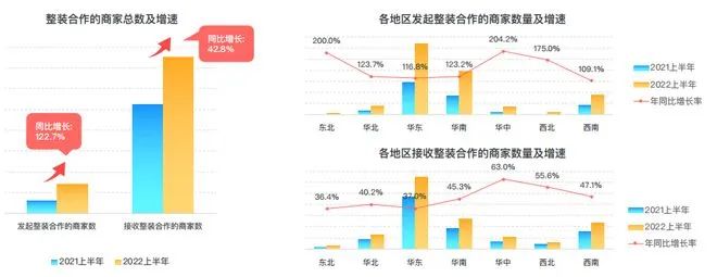 湖南省家具行業(yè)協(xié)會(huì),家具行業(yè)協(xié)會(huì),家具行業(yè)