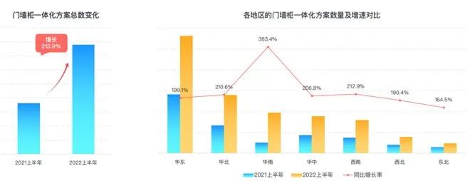 湖南省家具行業(yè)協(xié)會(huì),家具行業(yè)協(xié)會(huì),家具行業(yè)