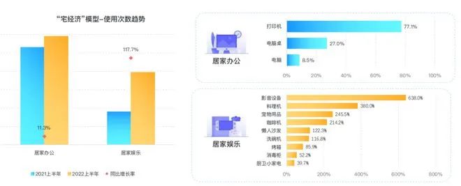 湖南省家具行業(yè)協(xié)會(huì),家具行業(yè)協(xié)會(huì),家具行業(yè)